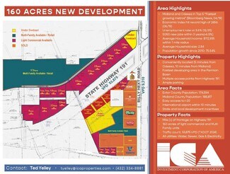 Plus de détails pour 6686 Texas 191 Frontage Hwy, Odessa, TX - Terrain à vendre