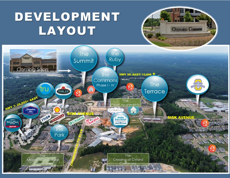 Ed Perry Blvd, Oxford, MS à vendre - Photo de l’immeuble – Image 3 sur 8