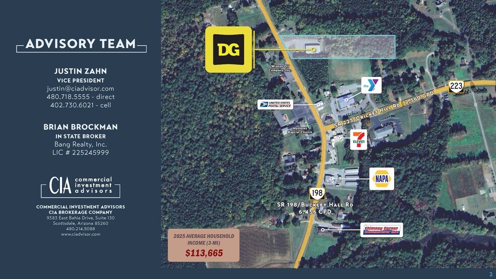 8143 Buckley Hall Rd, Hudgins, VA à vendre - Photo de l’immeuble – Image 2 sur 5