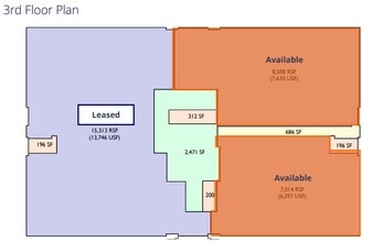 17500 Chenal Pky, Little Rock, AR à louer Plan d’étage– Image 1 sur 1