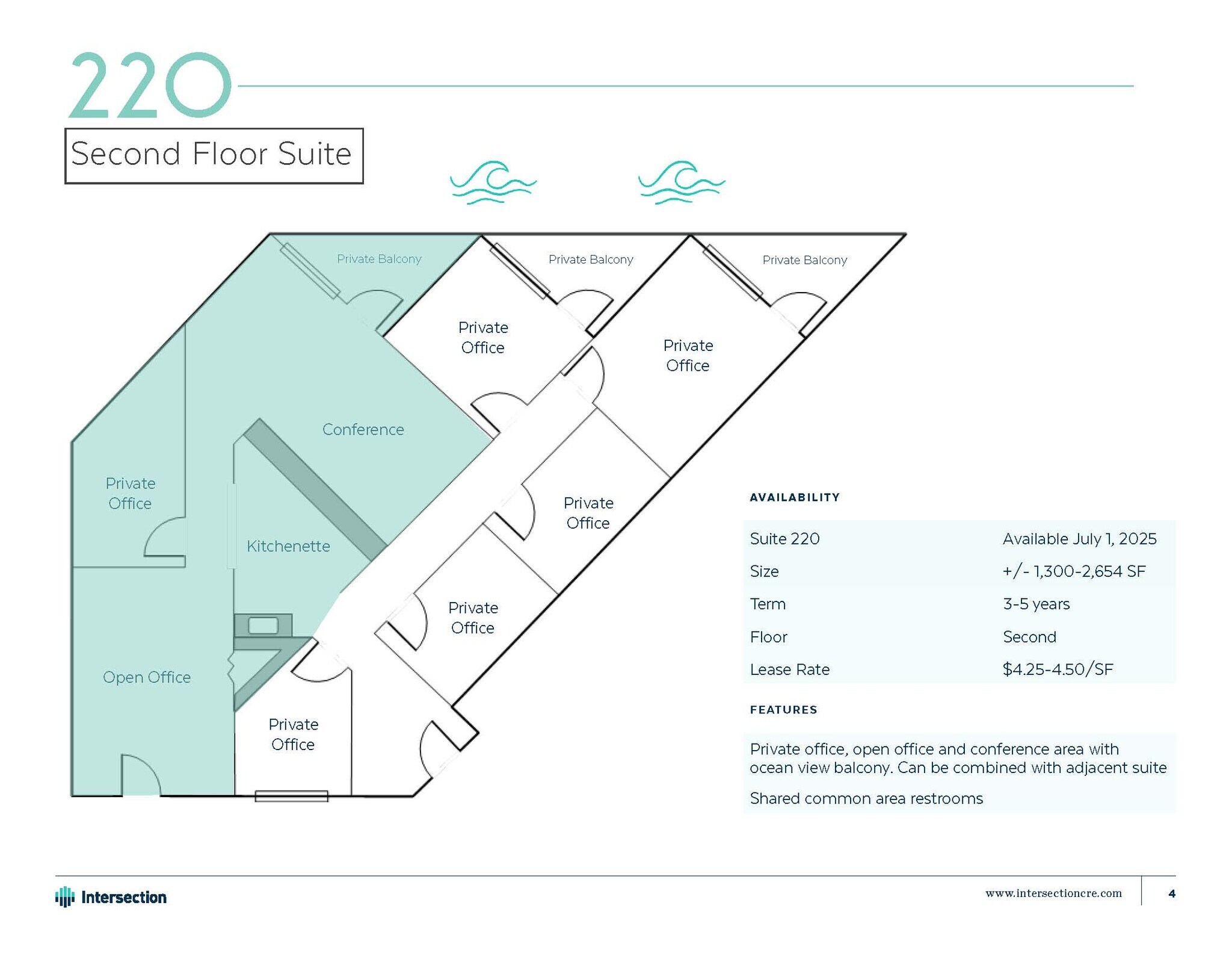 120 Birmingham Dr, Cardiff By The Sea, CA à louer Photo de l’immeuble– Image 1 sur 1