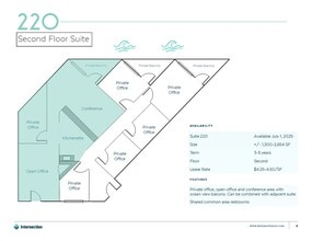 120 Birmingham Dr, Cardiff By The Sea, CA à louer Photo de l’immeuble– Image 1 sur 1