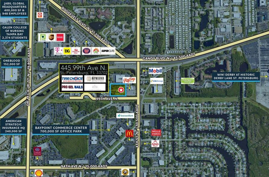 445 99th Ave N, Saint Petersburg, FL à vendre - Aérien – Image 3 sur 11