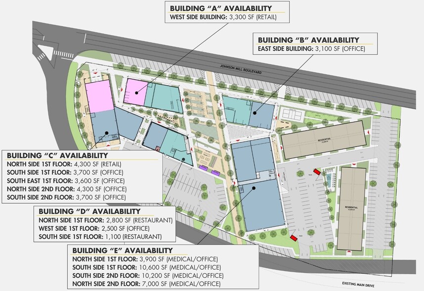 000 Johnson Mill Blvd, Fayetteville, AR à louer - Plan de site – Image 3 sur 7