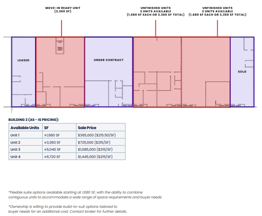 5475 Peoria St, Denver, CO 80239 - Lot C -  - Plan d’étage - Image 1 of 1