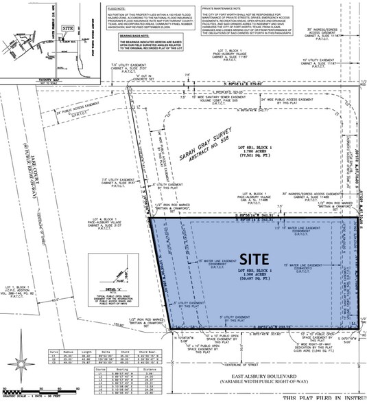 253 Alsbury Blvd, Burleson, TX à vendre - Plan de site – Image 3 sur 3