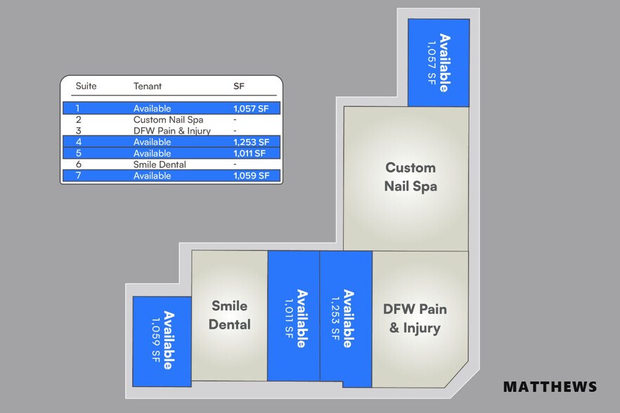 901 E Highway 67, Duncanville, TX à louer - Photo de l’immeuble – Image 3 sur 3