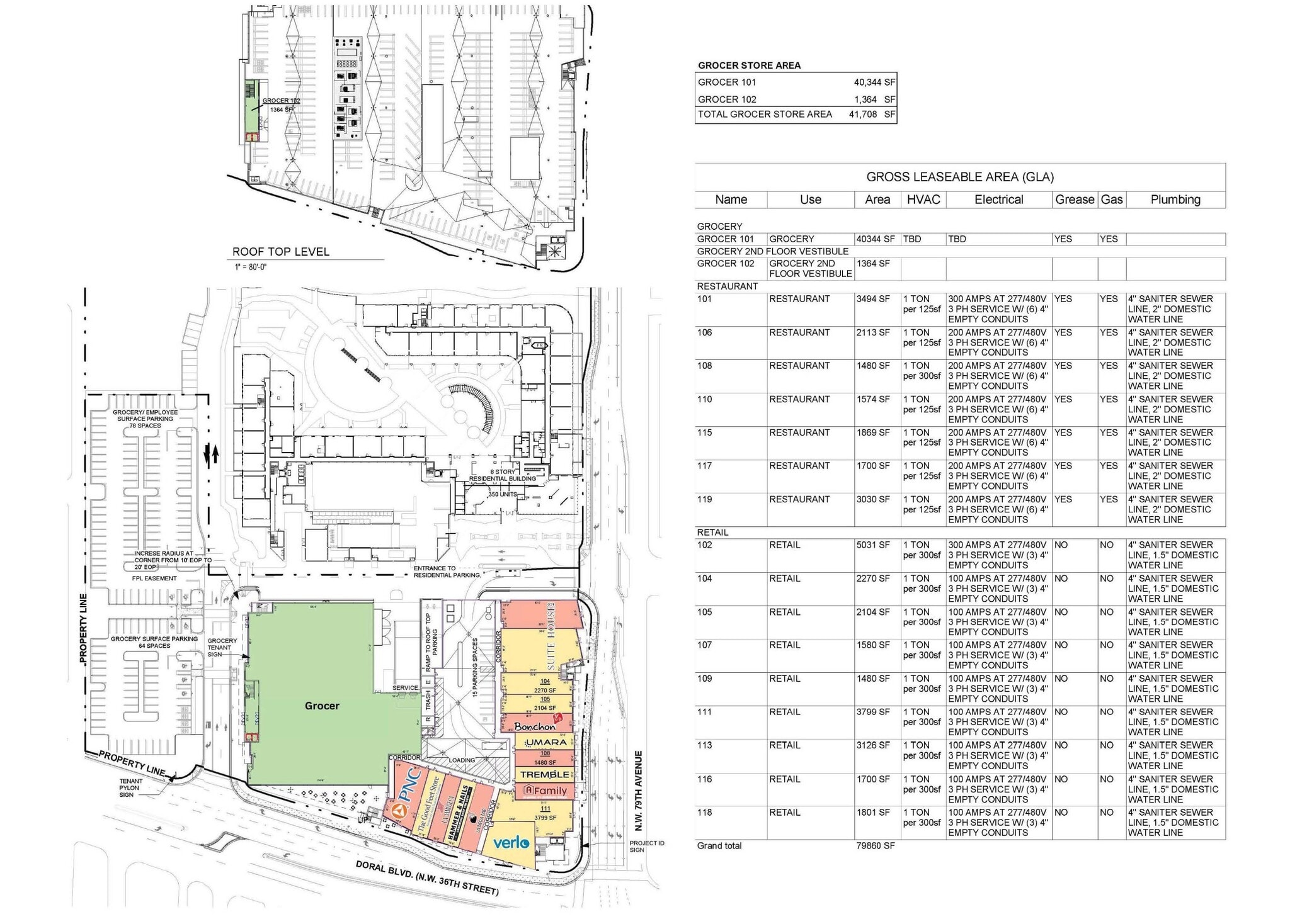 7903 NW 36th St, Doral, FL à louer Plan de site– Image 1 sur 2