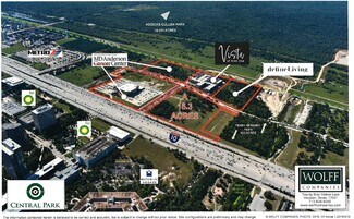 Plus de détails pour I-10 and Park Row, Houston, TX - Terrain à vendre