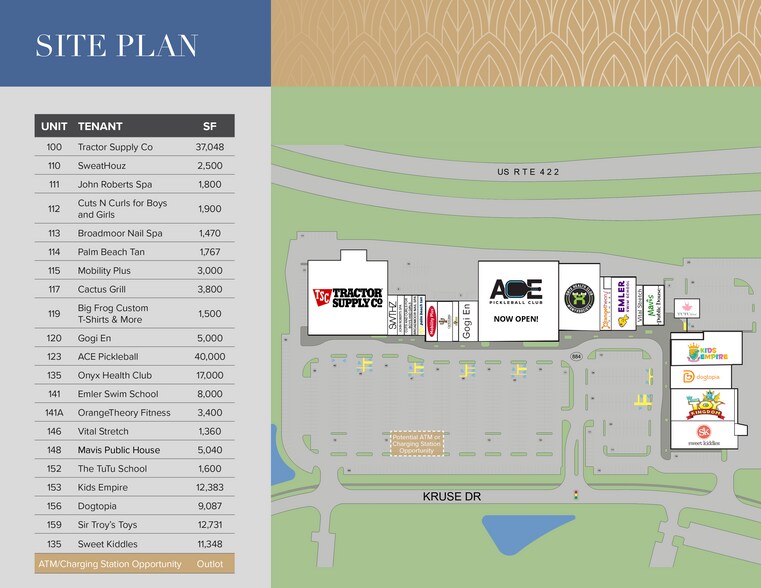 6025 Kruse Dr, Solon, OH à louer - Plan de site – Image 3 sur 3