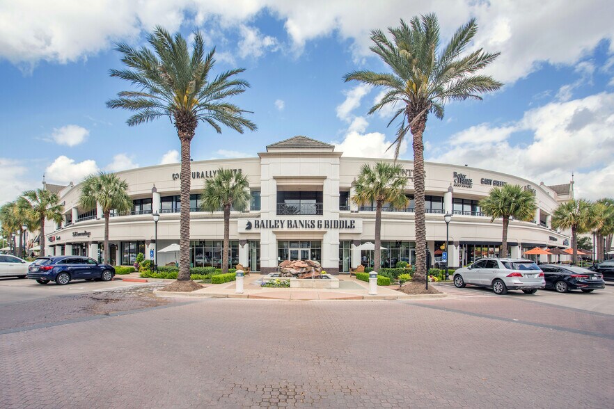 12850-12858 Memorial Dr, Houston, TX à louer - Photo de l’immeuble – Image 3 sur 22