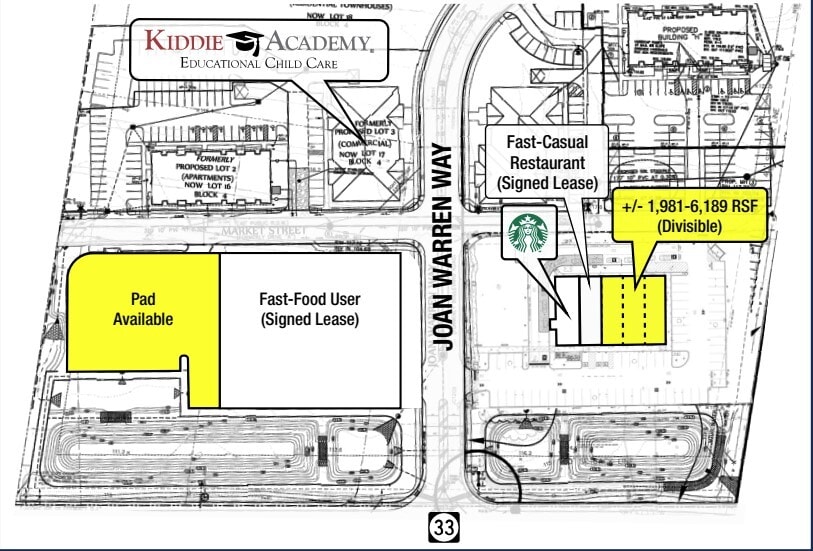 Joan Warren Way, Jamesburg, NJ à louer - Plan de site – Image 3 sur 3