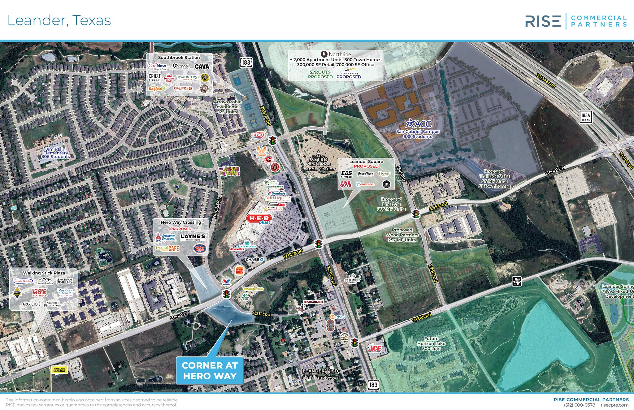 SWC Hero Way way, Leander, TX à louer Aérien– Image 1 sur 5