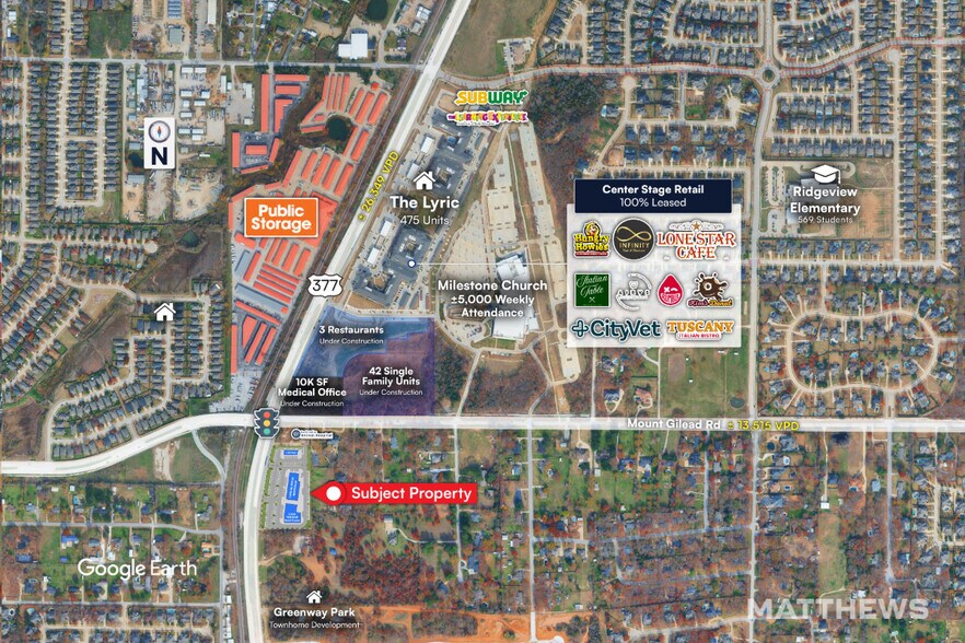 1200 Main st, Keller, TX à louer - Photo de l’immeuble – Image 3 sur 6