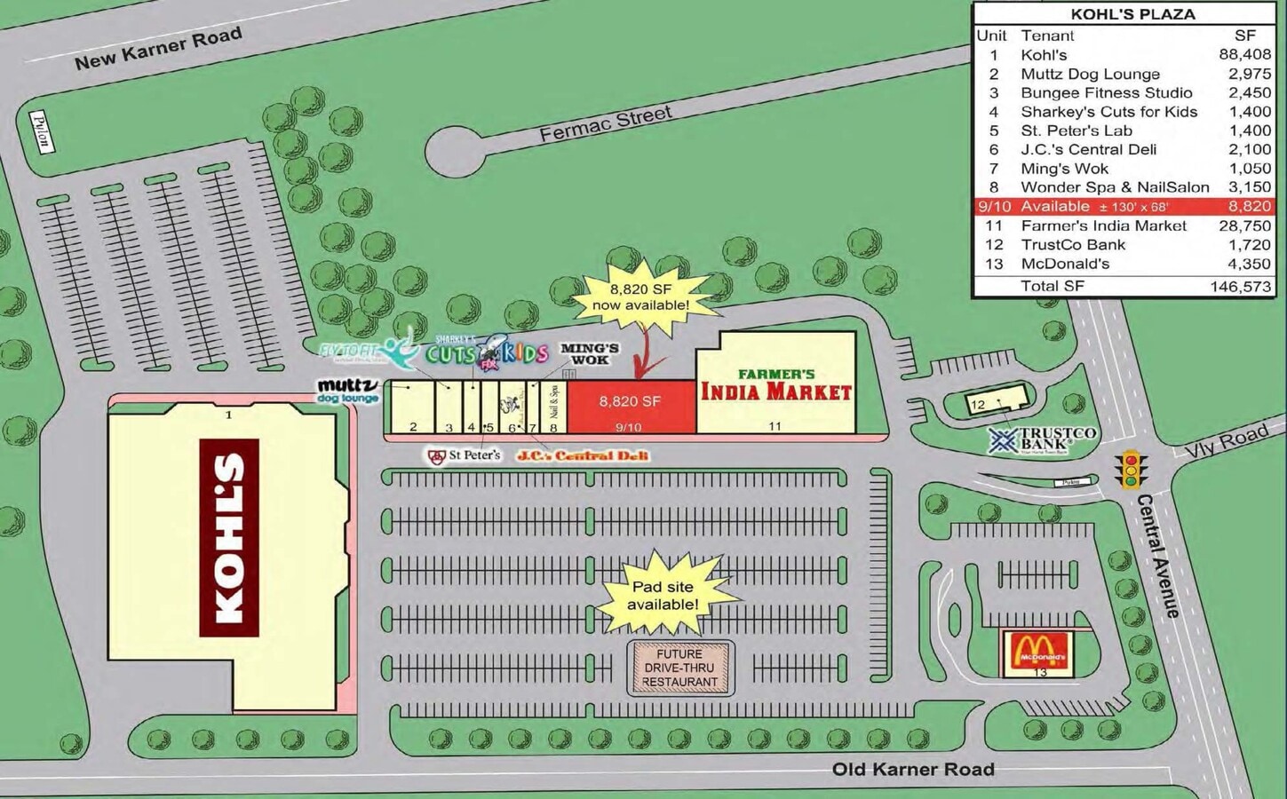 Plan de site