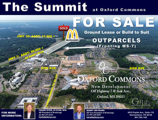 Plus de détails pour 208 Commonwealth Blvd, Oxford, MS - Terrain à vendre