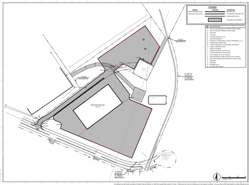 145 S Holland Dr, Pendergrass, GA à vendre - Plan de site – Image 3 sur 3