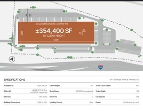 105-161 Hyatt Ave, Newark, NJ à louer Plan de site– Image 1 sur 1