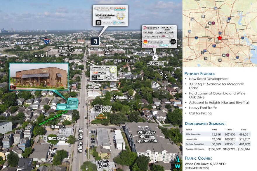 3215 White Oak Dr, Houston, TX à louer - Photo de l’immeuble – Image 3 sur 4