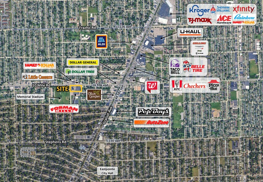 16000 E 10 Mile Rd, Eastpointe, MI à louer - Aérien – Image 3 sur 4