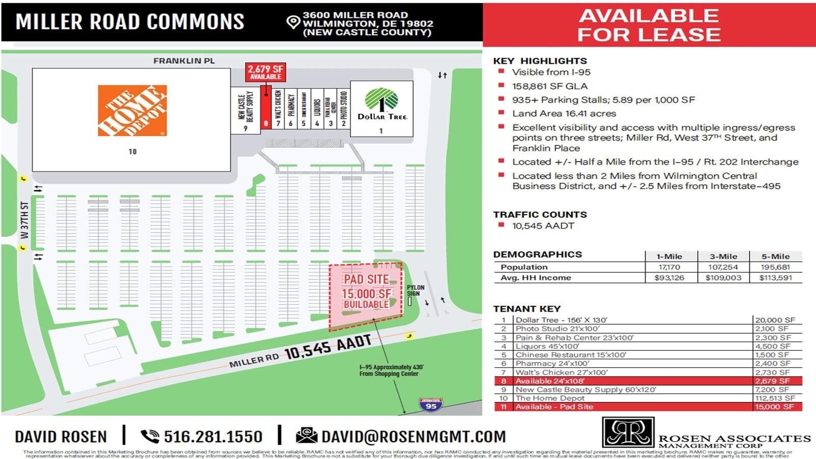 Plan de site