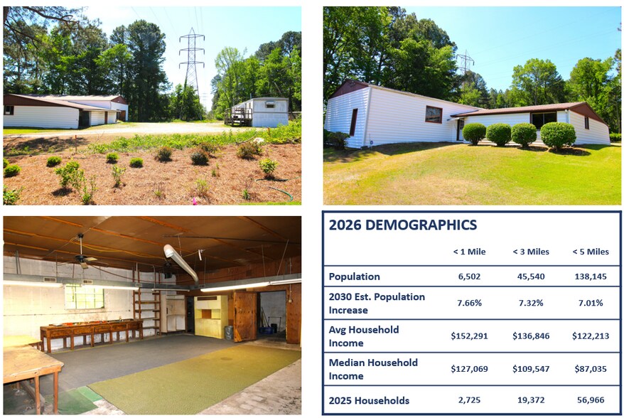 2104 US 70 Hwy, Durham, NC à vendre - Photo de l’immeuble – Image 3 sur 14