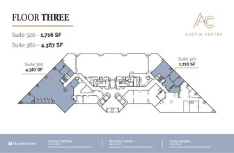 701 Brazos St, Austin, TX à louer Plan d’étage– Image 1 sur 1