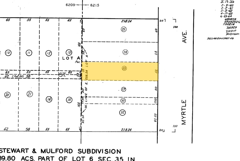 2011-2019 S Myrtle Ave, Monrovia, CA à louer - Plan cadastral – Image 3 sur 5
