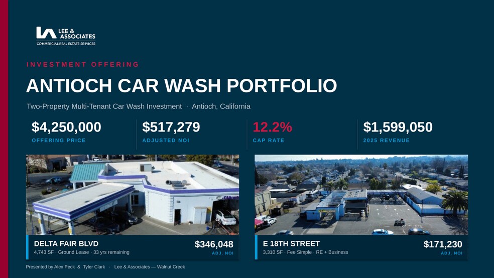 Antioch Car Wash Portfolio portefeuille de 2 biens à vendre sur LoopNet.fr - Photo de l’immeuble – Image 1 sur 13