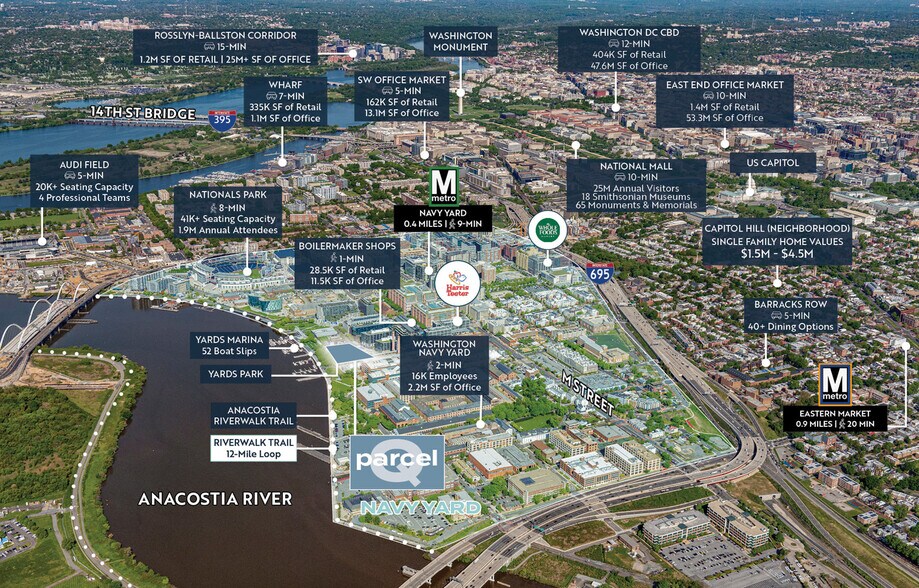 425 Tingey St SE, Washington, DC à vendre - Plan de site – Image 1 sur 1