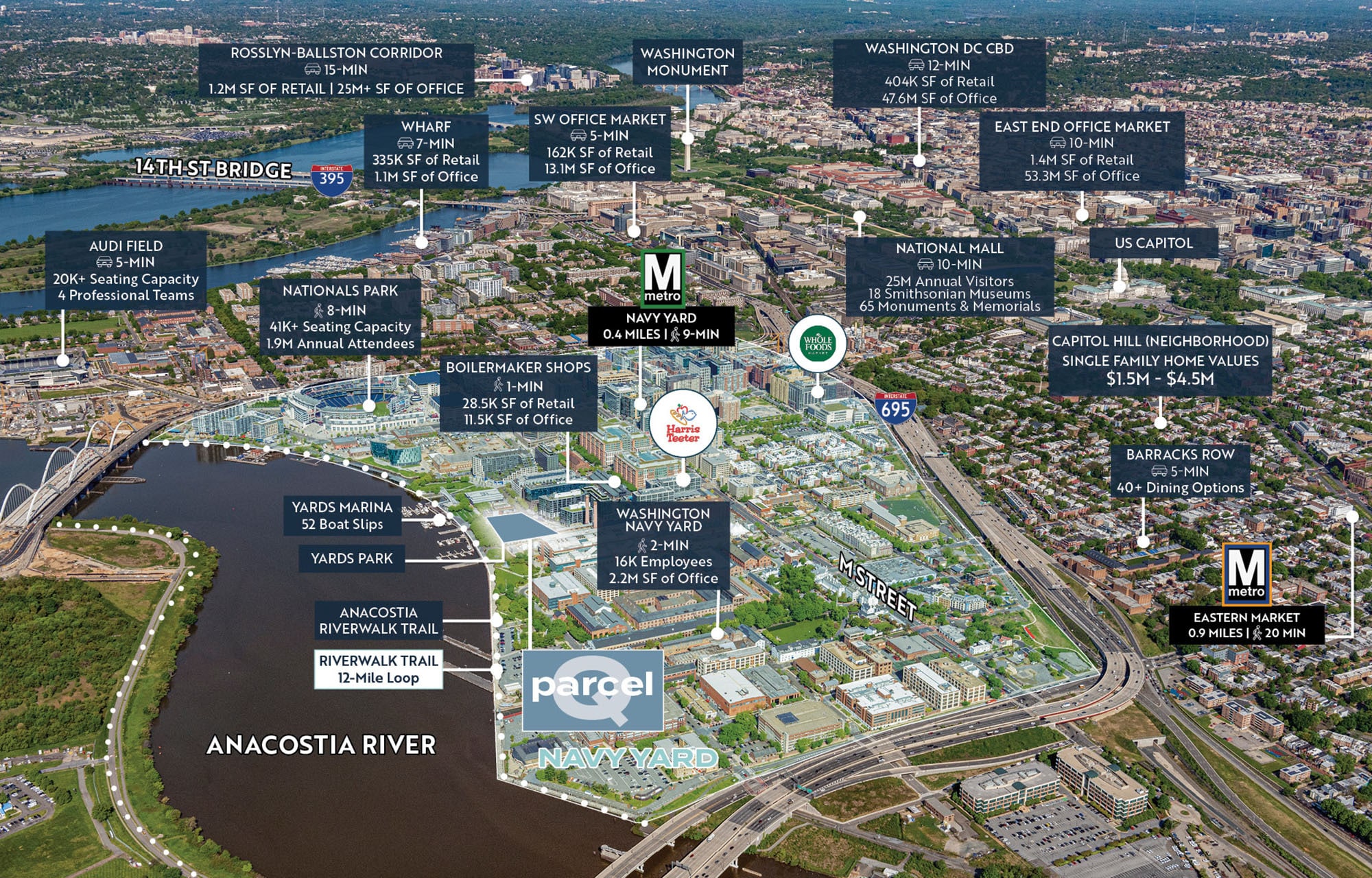 425 Tingey St SE, Washington, DC à vendre Plan de site– Image 1 sur 2