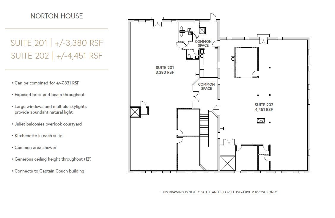 31-53 NW 1st Ave, Portland, OR à louer Plan d’étage– Image 1 sur 1