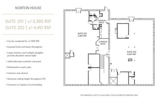 31-53 NW 1st Ave, Portland, OR à louer Plan d’étage– Image 1 sur 1
