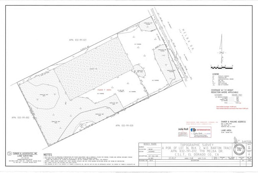 1110 Melba Dr, South Lake Tahoe, CA à vendre - Photo de l’immeuble – Image 3 sur 3