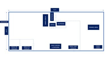 4895 Stone Mountain Hwy, Lilburn, GA à louer Plan de site– Image 1 sur 1