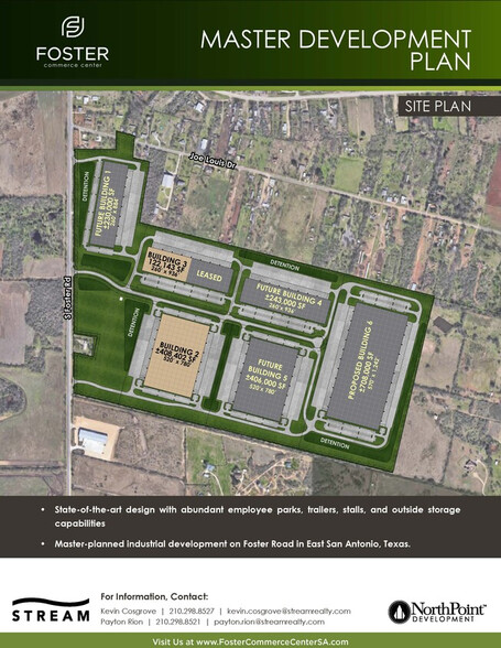 1122 S Foster Rd, San Antonio, TX à louer - Plan de site – Image 2 sur 12