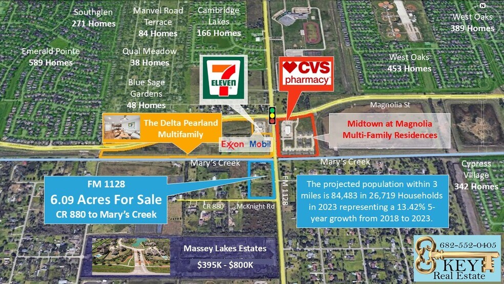 FM 1128 & McKnight Rd, Pearland, TX à vendre - Photo de l’immeuble – Image 2 sur 2