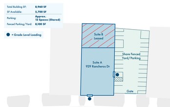 929 Rancheros Dr, San Marcos, CA à louer Plan de site– Image 2 sur 2