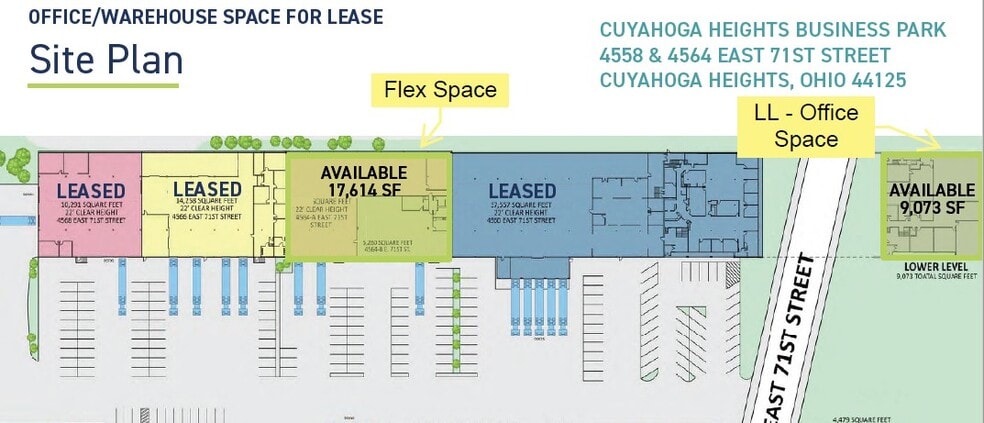 4558-4568 E 71st St, Cleveland, OH à louer - Plan de site – Image 3 sur 11