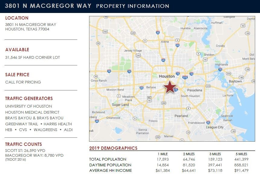 3801 N Macgregor Way, Houston, TX à louer - Photo de l’immeuble – Image 2 sur 3