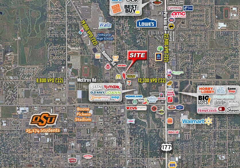 800 N Main St, Stillwater, OK à vendre - Aérien – Image 2 sur 28