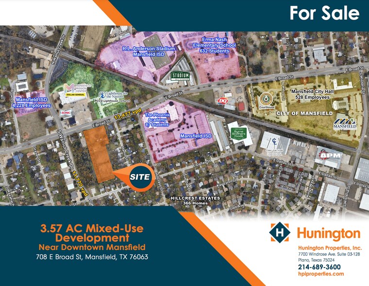 708 E Broad St, Mansfield, TX à vendre - Photo de l’immeuble – Image 1 sur 1