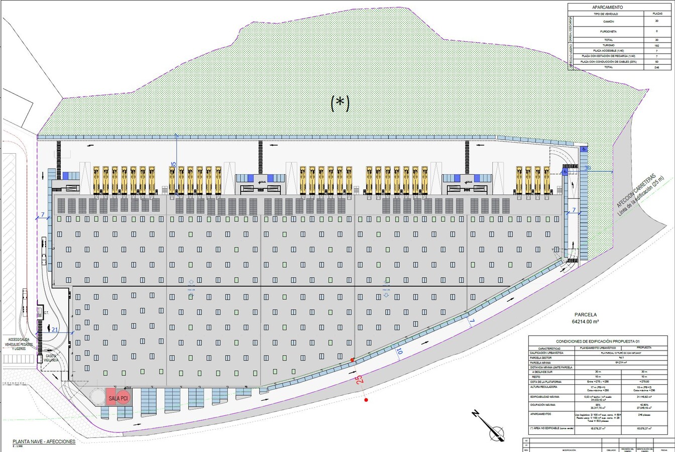 Plan de site