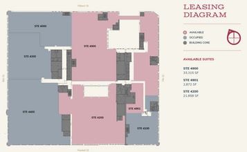 701 Market St, Philadelphia, PA à louer Plan d’étage– Image 1 sur 1