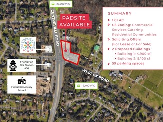 Plus de détails pour 2625 Centreville Rd, Herndon, VA - Terrain à vendre