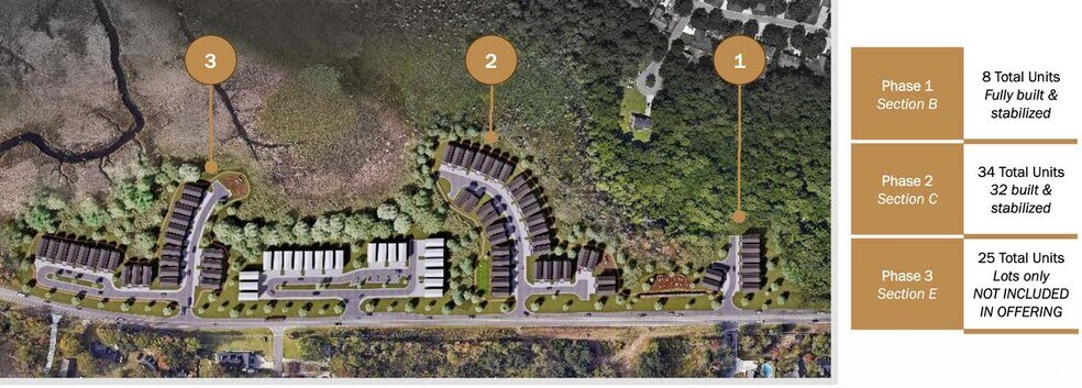 TBD River Rd SE, Leland, NC à vendre - Plan de site – Image 2 sur 3