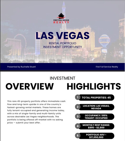Las Vegas 45 Unit SFR & Multifamily portefeuille de 2 biens à vendre sur LoopNet.fr - Photo de l’immeuble – Image 1 sur 1