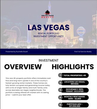 Plus de détails pour Las Vegas 45 Unit SFR & Multifamily – Logement à vendre, Las Vegas, NV