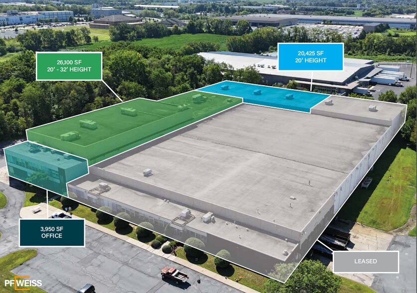 610 Uhler Rd, Easton, PA à louer - Photo de l’immeuble – Image 2 sur 3