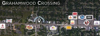 Plus de détails pour 4000 Summer Ave, Memphis, TN - Local commercial à louer